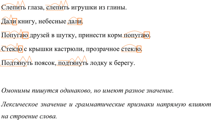 Иллюстрация к решению «ГДЗ по Русскому языку 7 Класс Номер 600 Разумовская, Львова — Подробные Ответы», 2