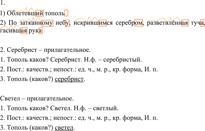 Иллюстрация к решению «ГДЗ по Русскому языку 7 Класс Номер 199 Разумовская, Львова — Подробные Ответы», 2