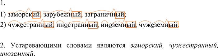 Иллюстрация к решению «ГДЗ по Русскому языку 7 Класс Номер 156 Разумовская, Львова — Подробные Ответы», 2