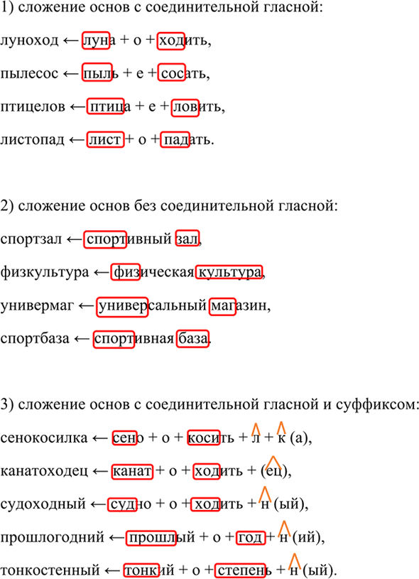 Иллюстрация к решению «ГДЗ по Русскому языку 7 Класс Номер 565 Разумовская, Львова — Подробные Ответы», 4