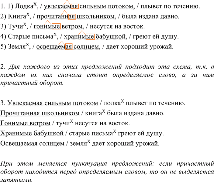 Иллюстрация к решению «ГДЗ по Русскому языку 7 Класс Номер 202 Разумовская, Львова — Подробные Ответы», 1