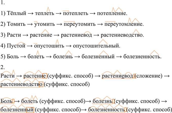 Иллюстрация к решению «ГДЗ по Русскому языку 7 Класс Номер 65 Разумовская, Львова — Подробные Ответы», 1