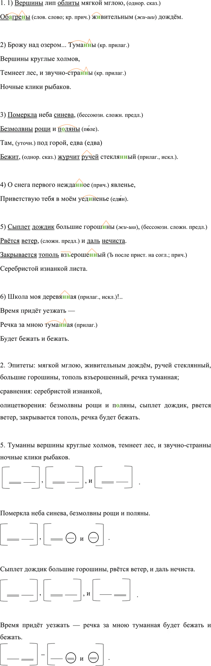 Иллюстрация к решению «ГДЗ по Русскому языку 7 Класс Номер 602 Разумовская, Львова — Подробные Ответы», 4