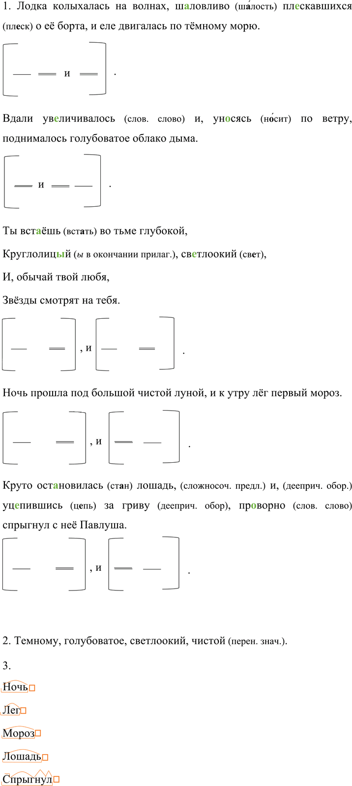 Иллюстрация к решению «ГДЗ по Русскому языку 7 Класс Номер 527 Разумовская, Львова — Подробные Ответы», 1