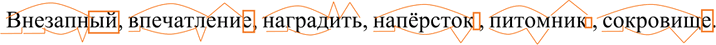Иллюстрация к решению «ГДЗ по Русскому языку 7 Класс Номер 602 Разумовская, Львова — Подробные Ответы», 3