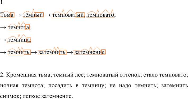 Иллюстрация к решению «ГДЗ по Русскому языку 7 Класс Номер 609 Разумовская, Львова — Подробные Ответы», 2