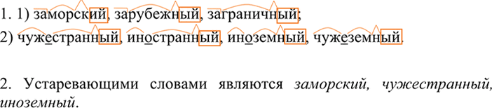 Иллюстрация к решению «ГДЗ по Русскому языку 7 Класс Номер 167 Разумовская, Львова — Подробные Ответы», 3