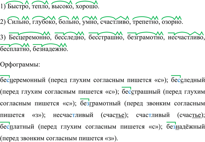 Иллюстрация к решению «ГДЗ по Русскому языку 7 Класс Номер 235 Разумовская, Львова — Подробные Ответы», 3