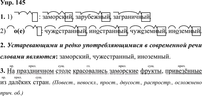 Иллюстрация к решению «ГДЗ по Русскому языку 7 Класс Номер 145 Разумовская, Львова — Подробные Ответы», 1