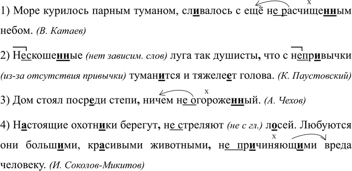 Иллюстрация к решению «ГДЗ по Русскому языку 7 Класс Номер 266 Разумовская, Львова — Подробные Ответы», 2