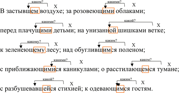 Иллюстрация к решению «ГДЗ по Русскому языку 7 Класс Номер 202 Разумовская, Львова — Подробные Ответы», 2