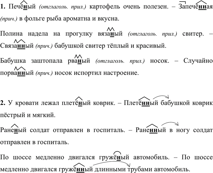 Иллюстрация к решению «ГДЗ по Русскому языку 7 Класс Номер 247 Разумовская, Львова — Подробные Ответы», 1