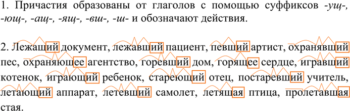 Иллюстрация к решению «ГДЗ по Русскому языку 7 Класс Номер 191 Разумовская, Львова — Подробные Ответы», 1