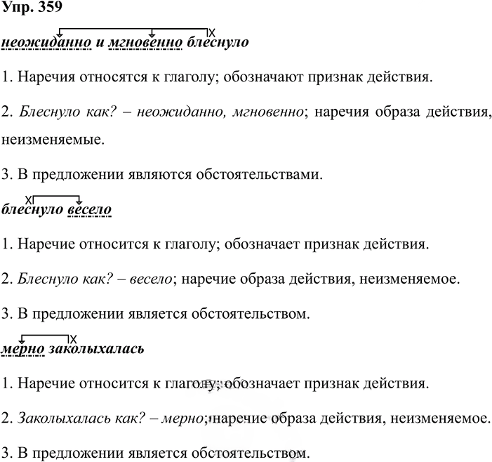 Иллюстрация к решению «ГДЗ по Русскому языку 7 Класс Номер 359 Разумовская, Львова — Подробные Ответы», 1